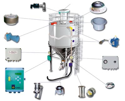 حلول السيلوات للمواد السائبة